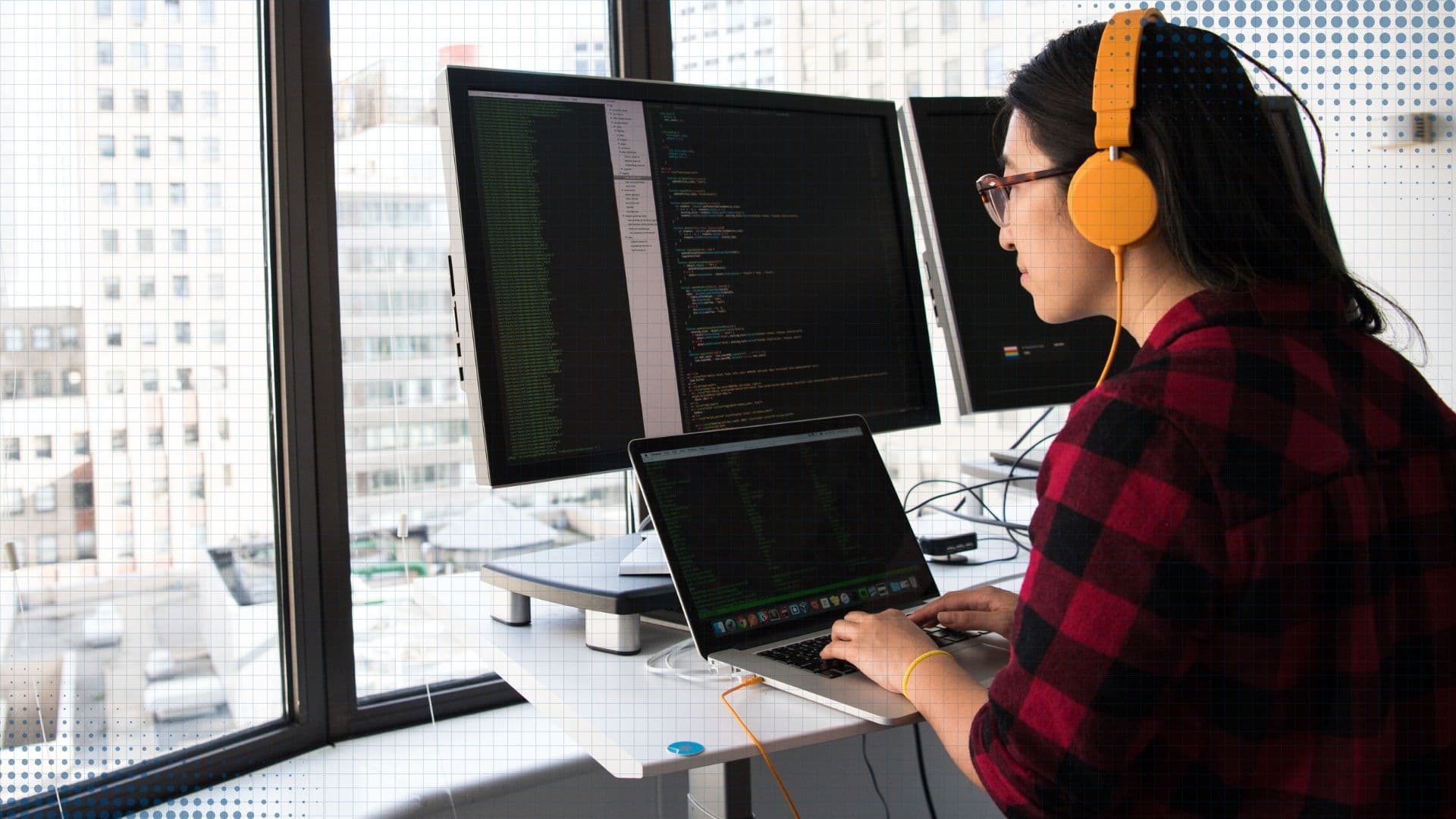 Observability and SRE Practices